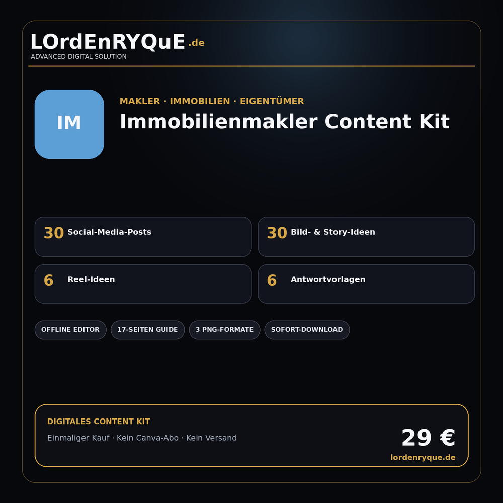 Content Kits für Immobilienmakler