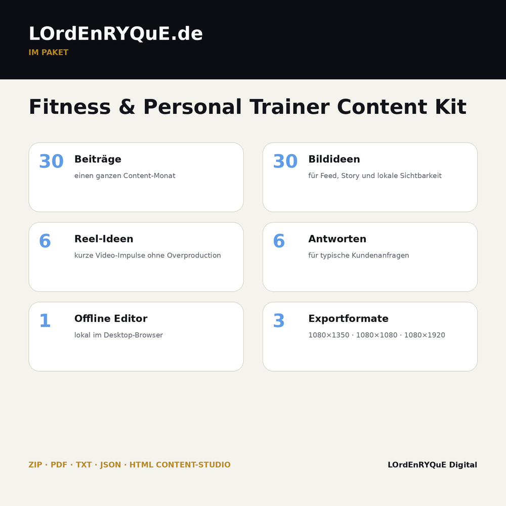 Fitness & Personal Trainer Content Kit – Lieferumfang