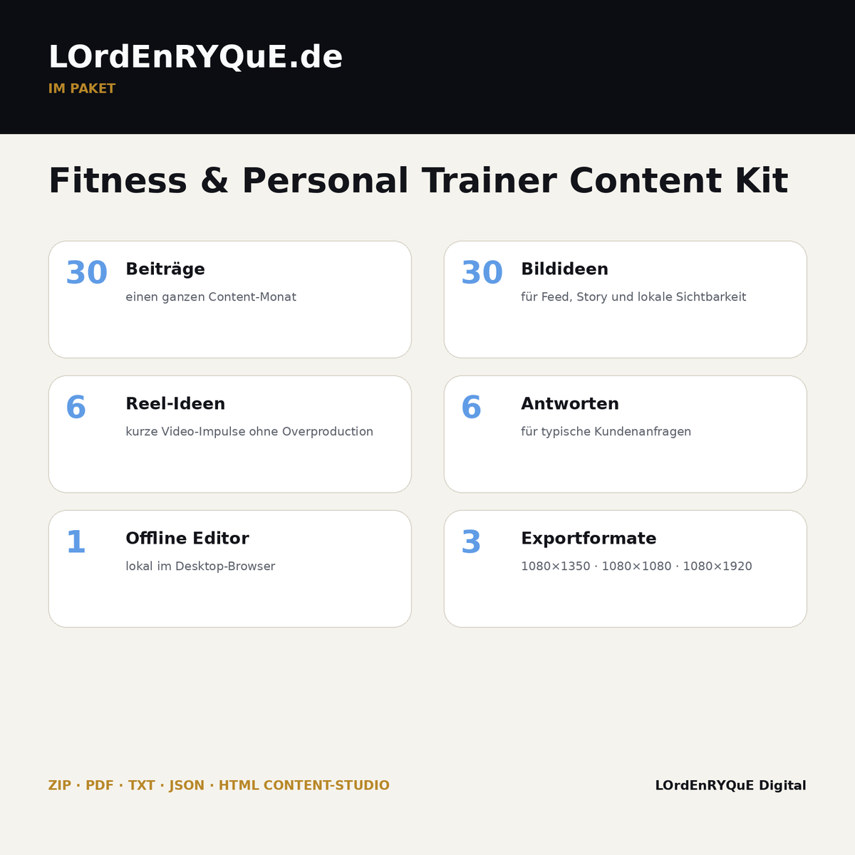Fitness & Personal Trainer Content Kit – Lieferumfang