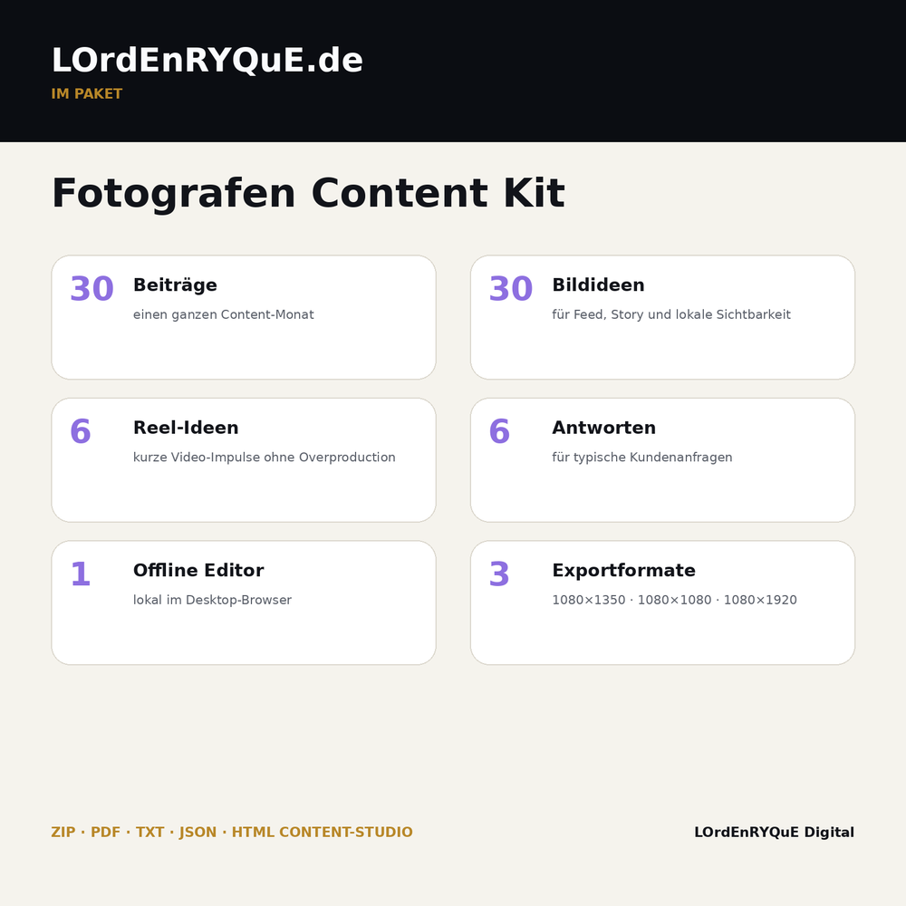 Fotografen Content Kit – Lieferumfang