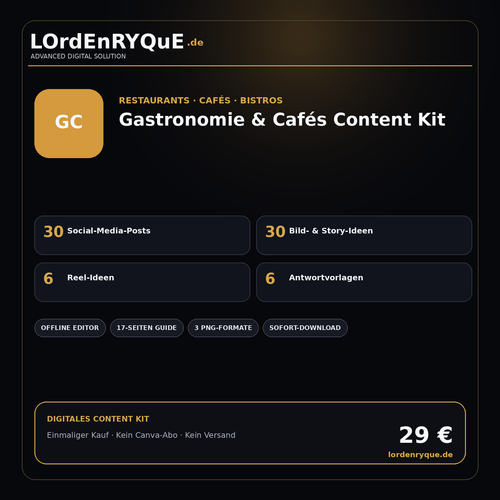 Gastronomie & Cafés Content Kit – Produktcover