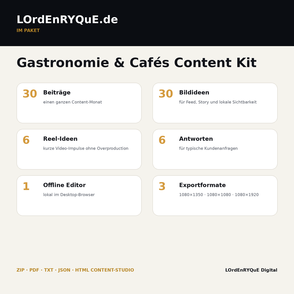 Gastronomie & Cafés Content Kit – Lieferumfang