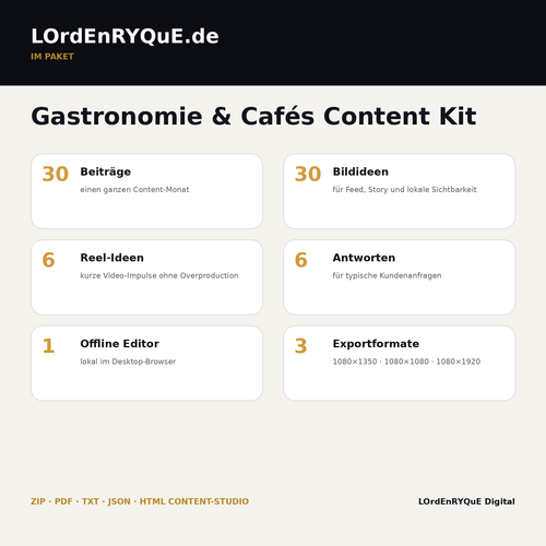Gastronomie & Cafés Content Kit – Lieferumfang