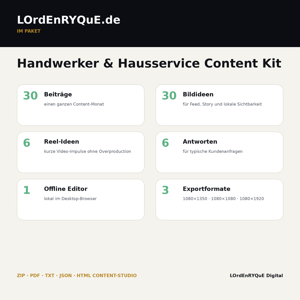 Handwerker & Hausservice Content Kit – Lieferumfang