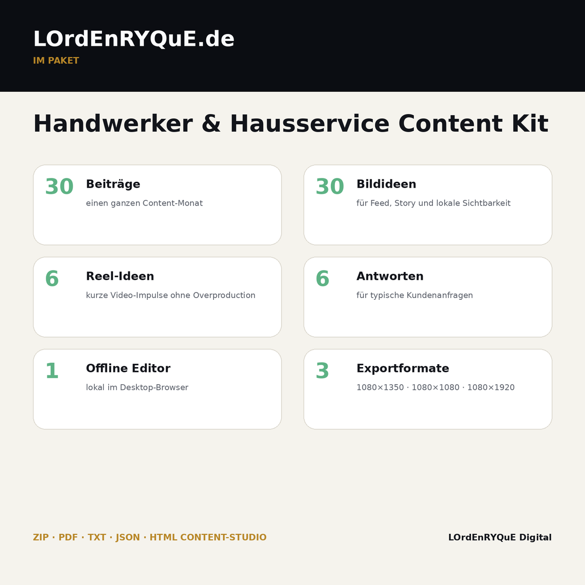 Handwerker & Hausservice Content Kit – Lieferumfang