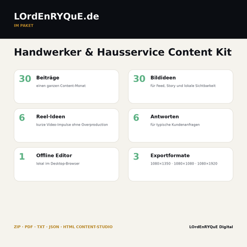 Handwerker & Hausservice Content Kit – Lieferumfang