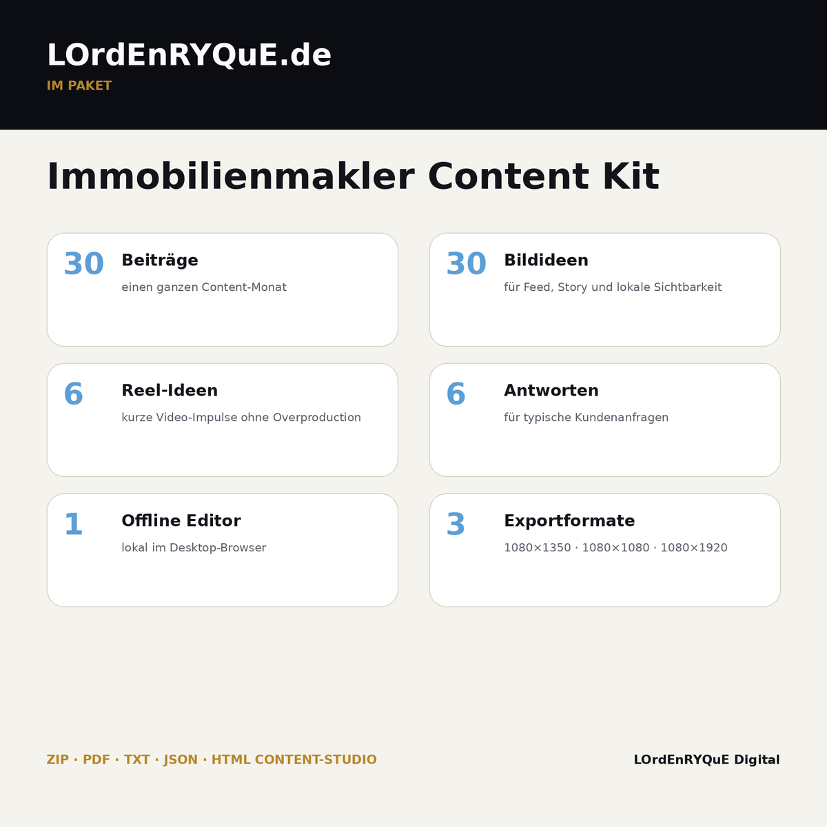 Immobilienmakler Content Kit – Lieferumfang