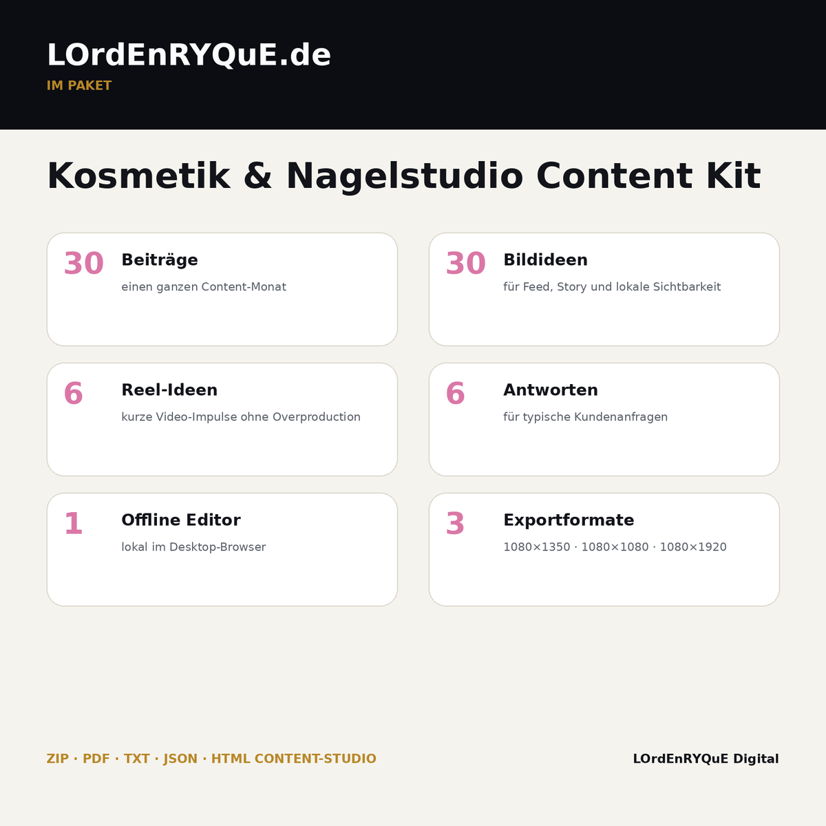 Kosmetik & Nagelstudio Content Kit – Lieferumfang